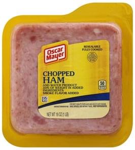 Oscar Mayer Chopped Ham - 16 oz, Nutrition Information | Innit