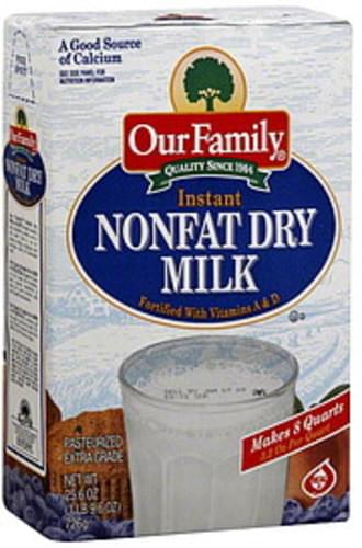 nonfat milk nutrition facts